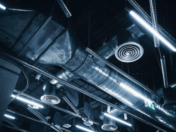 Best HVAC Software and Technology in Chipley, FL